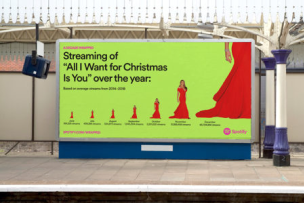 Spotify inunda las redes con su campaña de fin de año 