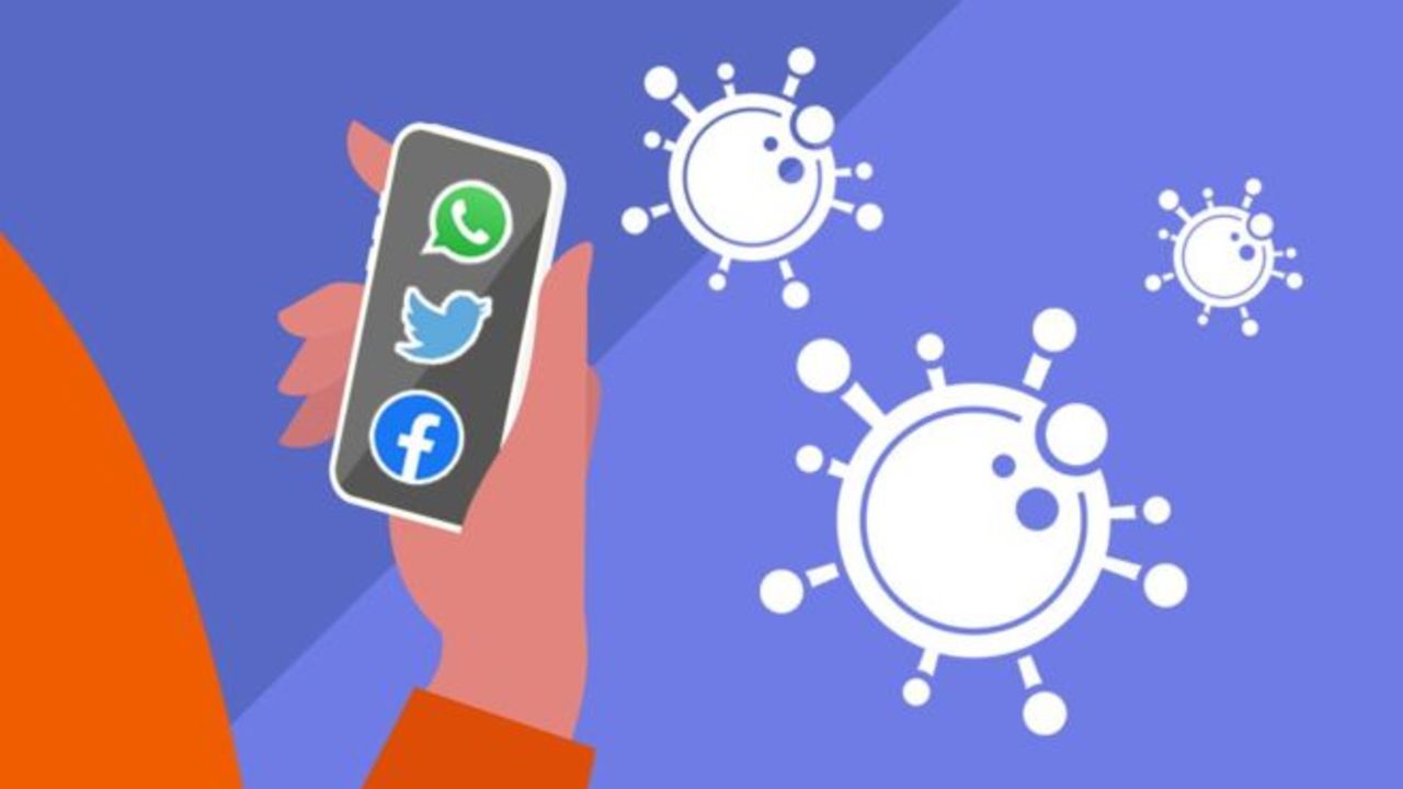 ¿De qué conversan las marcas durante la pandemia?